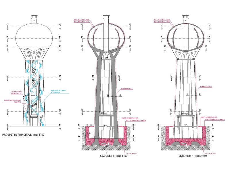 COLONNA